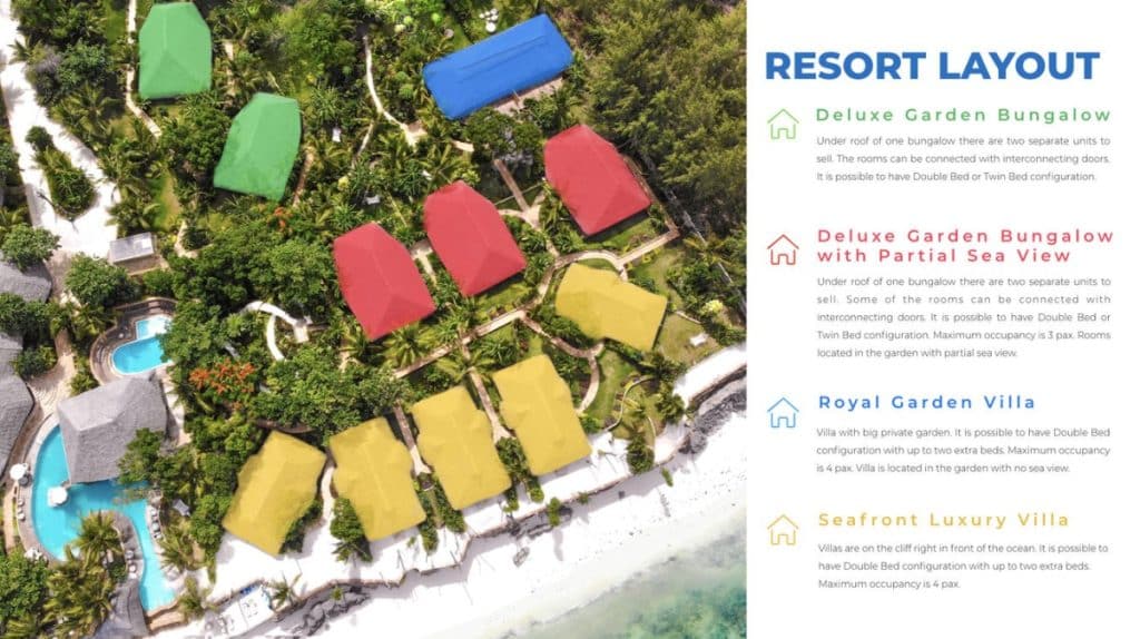 Tulia Zanzibar Unique Beach Resort
